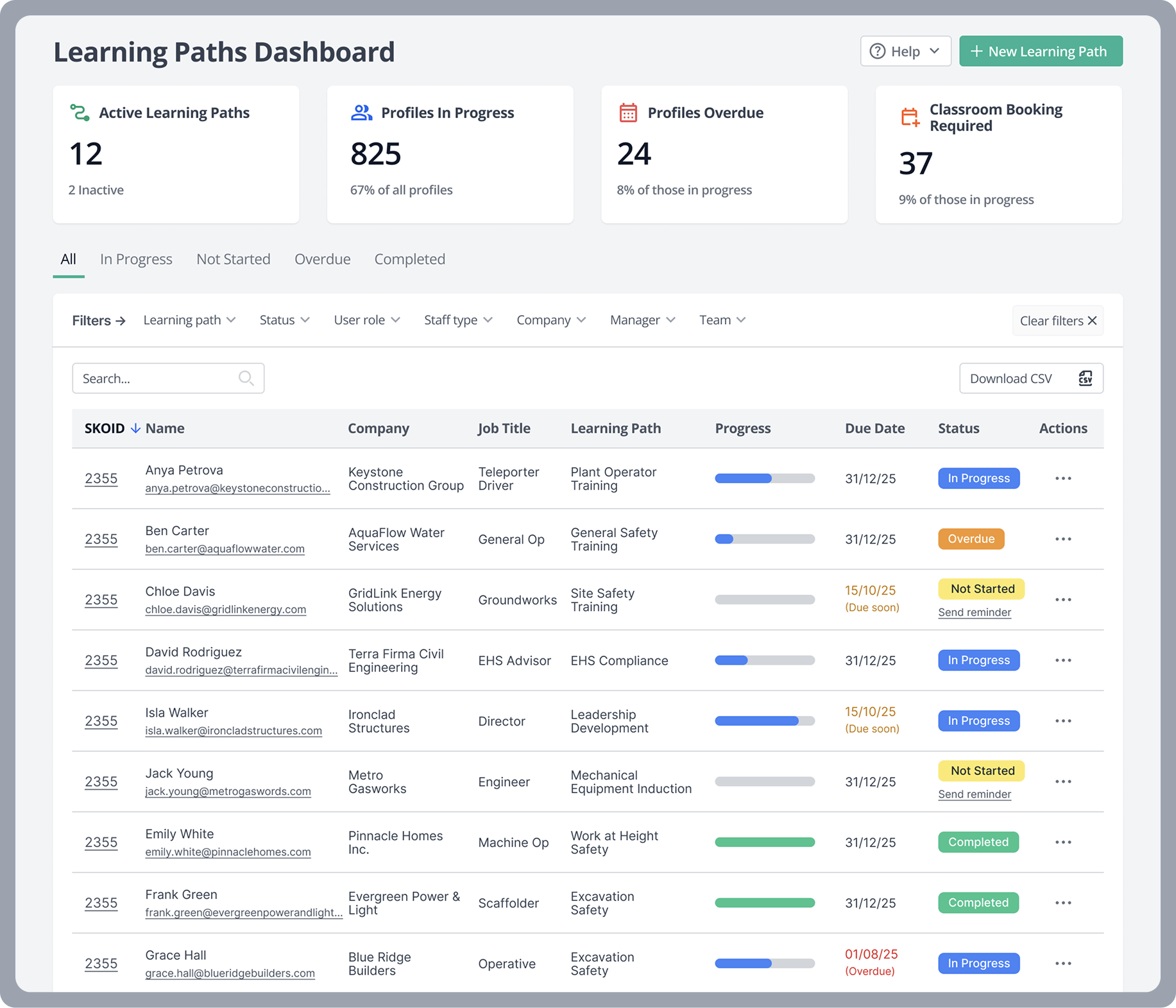 learning-paths-dashboard