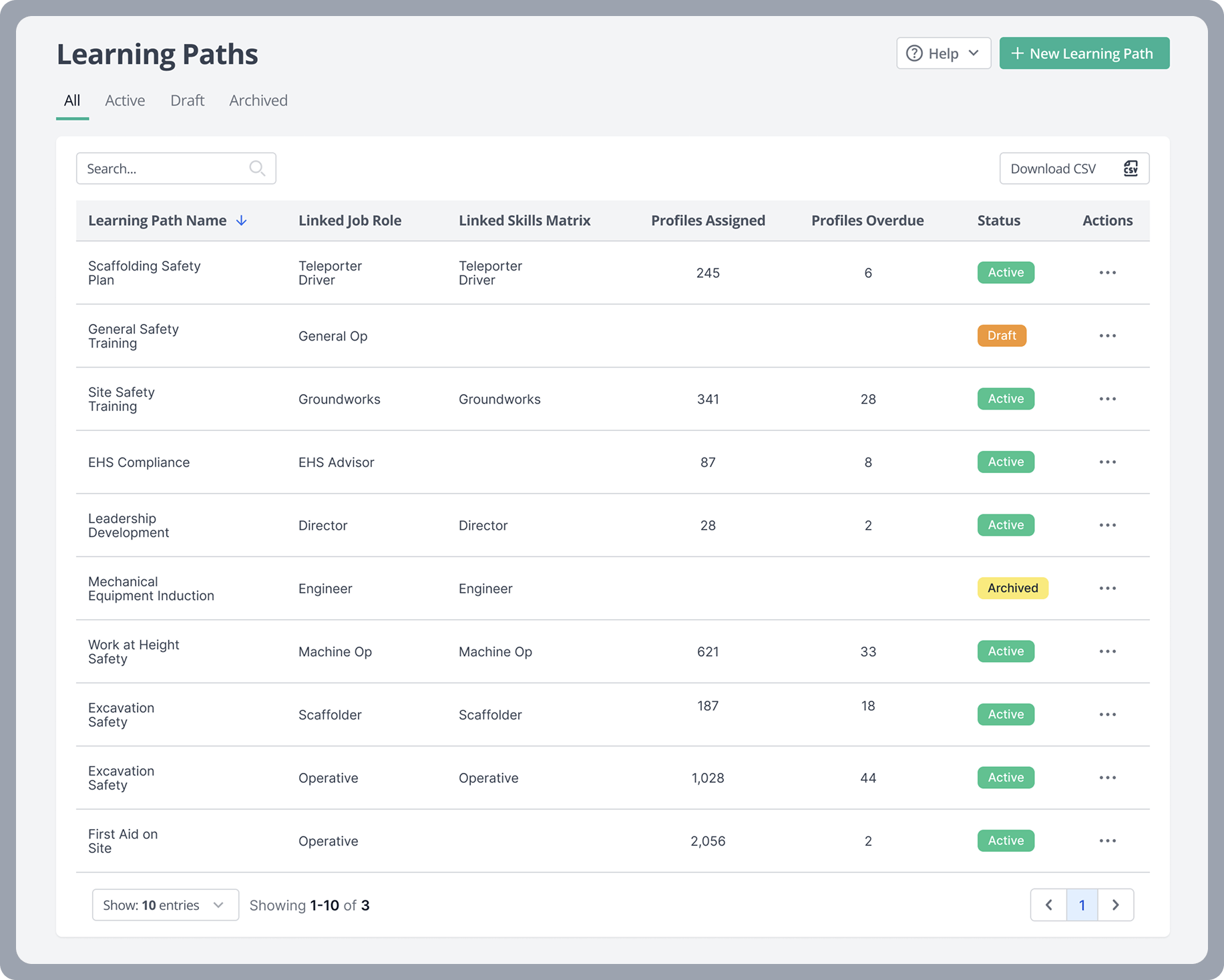 learning-paths-list